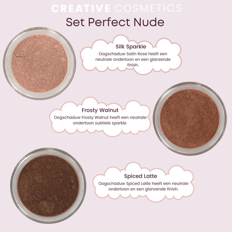 Set di ombretti Perfect Nude