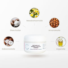 Crema intensiva per mani e corpo