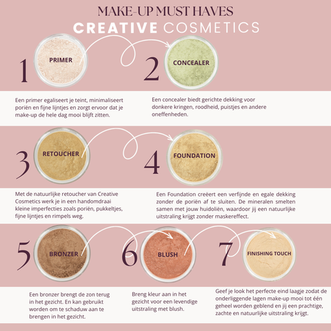 I must del set di make-up